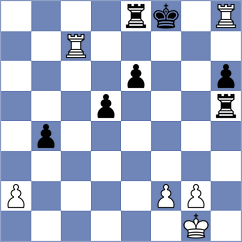 Viskelis - Lonoff (Chess.com INT, 2021)