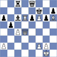Demian - ChessChryssy (Playchess.com INT, 2007)