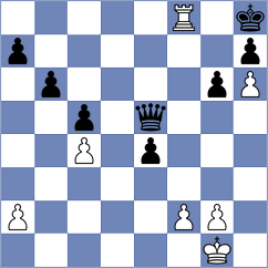 Kubicka - Tan (chess.com INT, 2024)