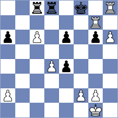 Tymrakiewicz - Kiseleva (chess.com INT, 2024)
