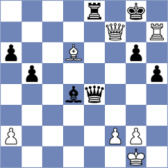 Nagare Kaivalya Sandip - Bartel (chess.com INT, 2024)
