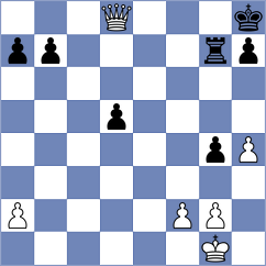 Csonka - Reprintsev (chess.com INT, 2023)