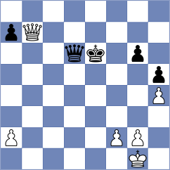 Bakhrillaev - Coelho (chess.com INT, 2024)