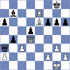 Asish Panda - Jahnz (chess.com INT, 2023)