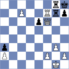 Khalafova - Root (Chess.com INT, 2020)