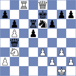 Mirzoev - Mitra (Chess.com INT, 2021)