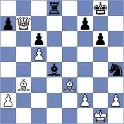Averjanov - Kretchetov (chess.com INT, 2022)