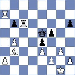 Shpanko - Umudova (Chess.com INT, 2020)