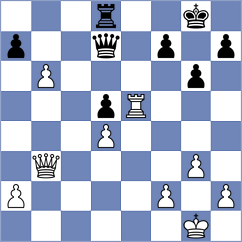 Mindlin - Hernandez (Chess.com INT, 2020)