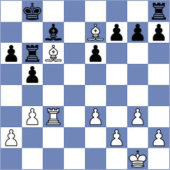 Antonova - Tyagi (chess.com INT, 2023)
