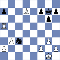 Johannesson - Goncalves (chess.com INT, 2023)