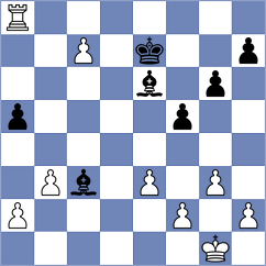Matthiesen - Makarov (Chess.com INT, 2020)