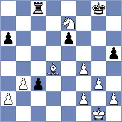 Izoria - Real de Azua (chess.com INT, 2021)