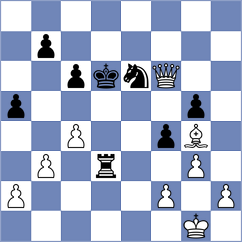 Dronavalli - Mizzi (chess.com INT, 2024)