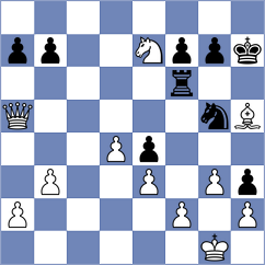 Iskusnyh - Bilan (chess.com INT, 2021)