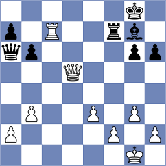 Todorovic - Sadubayev (chess.com INT, 2023)