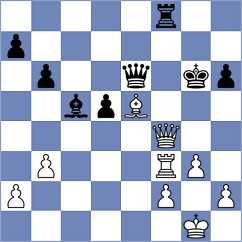 Wieczorek - Korkmaz (chess.com INT, 2022)