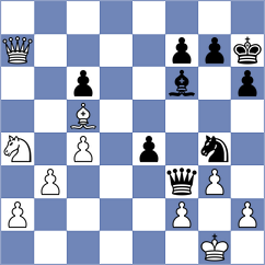 Stephens - Rodriguez Chaverri (Chess.com INT, 2021)
