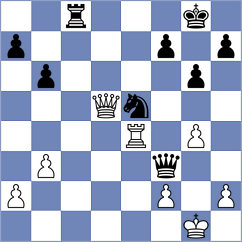 Todorovic - Lymar (chess.com INT, 2023)
