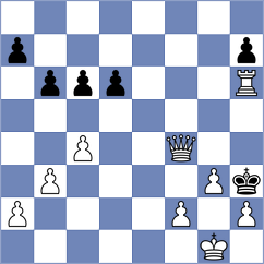 Karavaeva - Zainullina (chess.com INT, 2021)