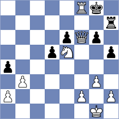 Sakun - Magallanes (Chess.com INT, 2020)