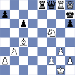 Rosh - Lopez Gracia (chess.com INT, 2023)