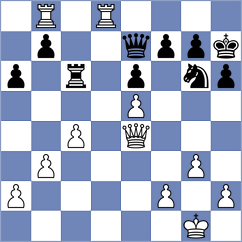 Ozates - Gavrilin (chess.com INT, 2024)