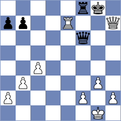 Trisha - Rombaldoni (Chess.com INT, 2021)