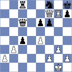 Bjelobrk - Goryachkina (chess.com INT, 2023)