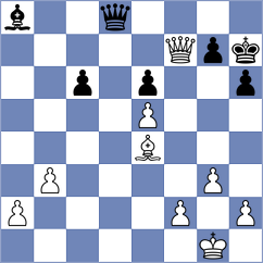 Trichkov - Kudla (Chess.com INT, 2021)