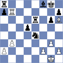 Rallabhandi - Ruzickova (Chess.com INT, 2021)
