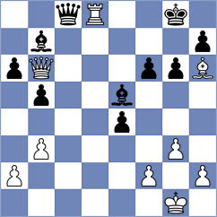 Golubenko - Stankovic (chess.com INT, 2024)