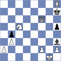 Moore - Ginzburg (chess.com INT, 2023)