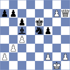 Balaji - Lizlov (Chess.com INT, 2021)