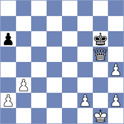 Plazuelo Pascual - Povshednyi (chess.com INT, 2023)