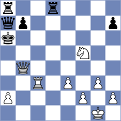 Matt - Ricaurte Lopez (chess.com INT, 2023)