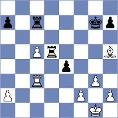 Tilahun - Farmani Anosheh (chess.com INT, 2023)