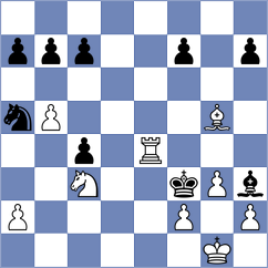 Andreev - Kleiman (chess.com INT, 2024)