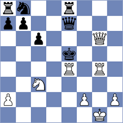 Nabosny - Da Silva (Chess.com INT, 2020)