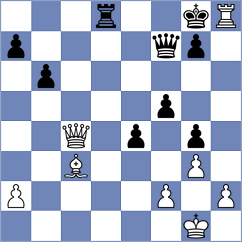 Yu Yangyi - Kravtsiv (chess.com INT, 2023)