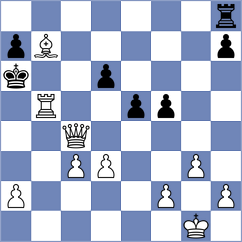 Liu - Lutz (chess.com INT, 2023)