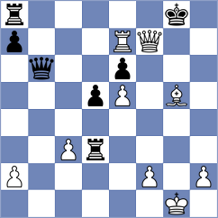 Oleksienko - Grochal (Chess.com INT, 2020)