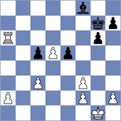 Lukina - Rego (chess.com INT, 2024)