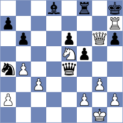 Predke - Lux (chess.com INT, 2023)