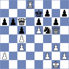 Cremisi - Ward (chess.com INT, 2024)