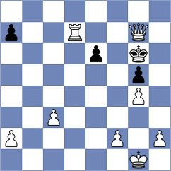 Suhaas - Simina (Chess.com INT, 2020)