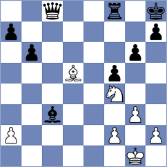 Stojanovski - Vykouk (chess.com INT, 2024)