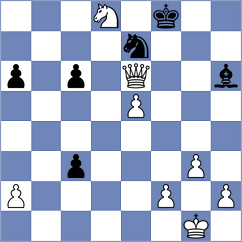 Petesch - Serrano Salvador (Chess.com INT, 2020)