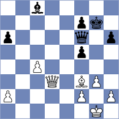 Demchenko - Hambleton (chess.com INT, 2023)