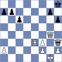 Chambers - Derraugh (chess.com INT, 2022)